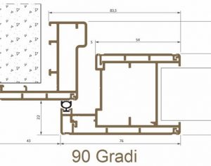 rustica telaio 90gradi