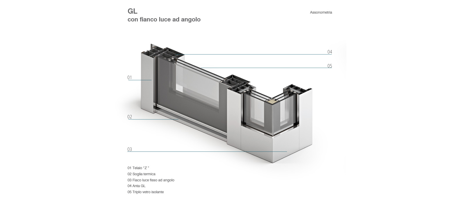 GLconfiancoluceangolare 3D ita