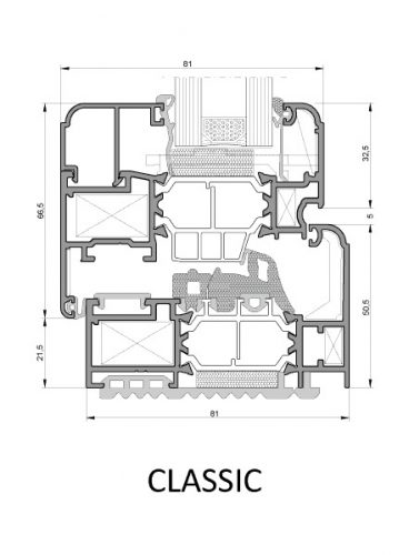 LINEE ESTETICHE WS75THI CLASSIC