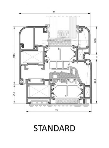 LINEE ESTETICHE WS75THI STANDARD