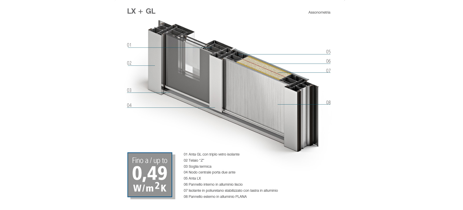 LXconGL 3D ita