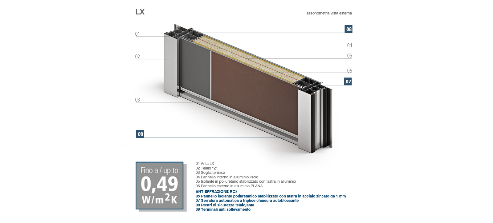 LXesterna 3D ita