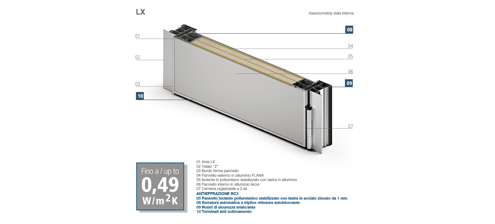 LXinterna 3D ita