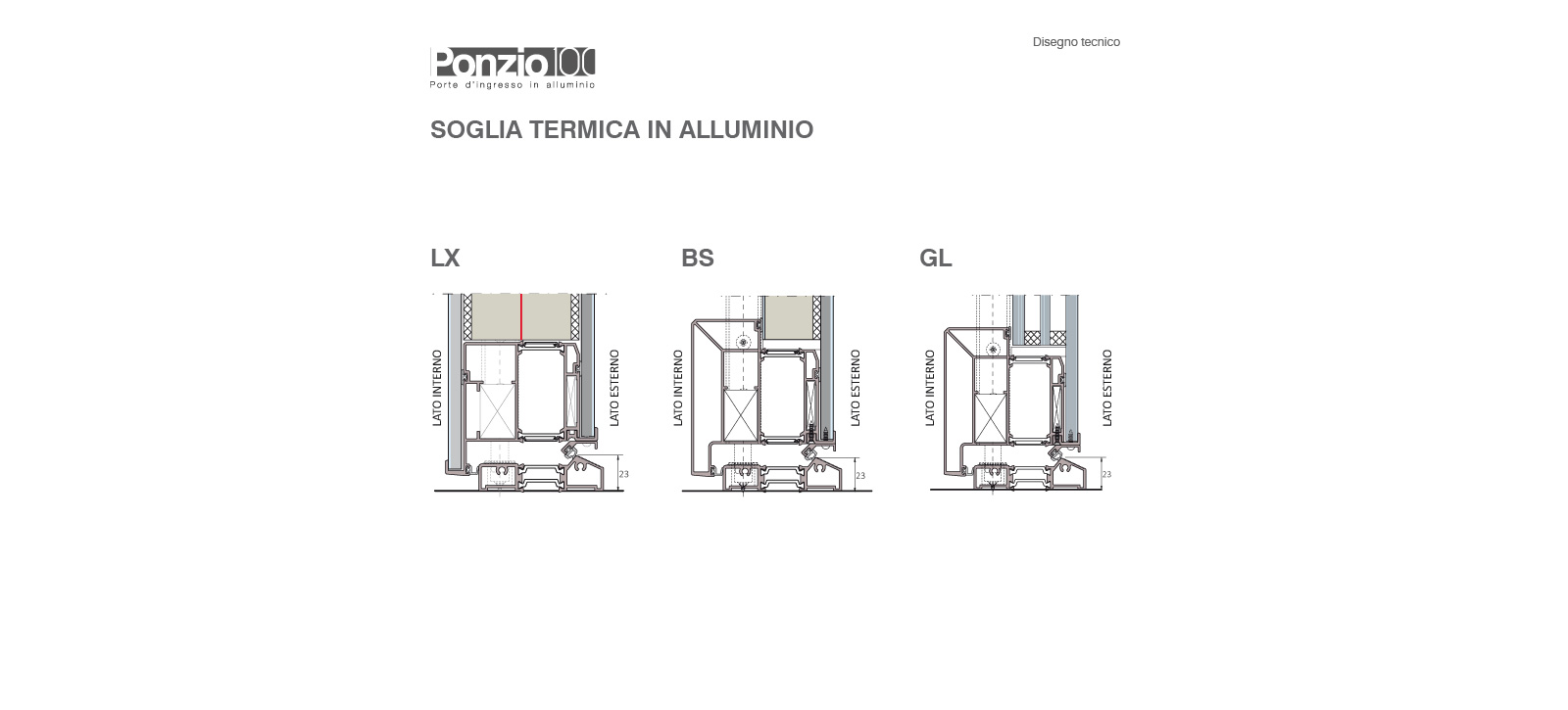 SOGLIADI SERIE ingombri tecnici ITA