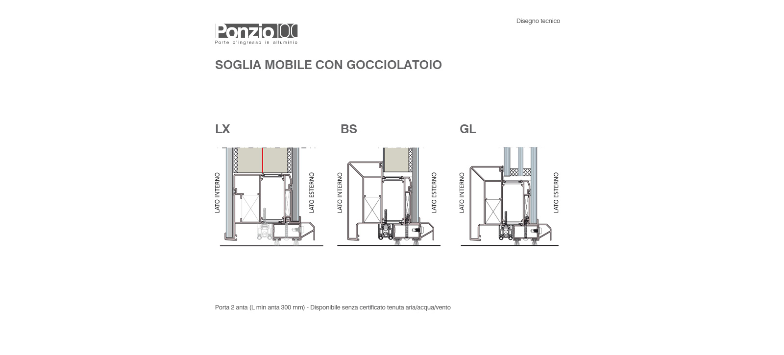 SOGLIAMOBILE ingombri tecnici ita