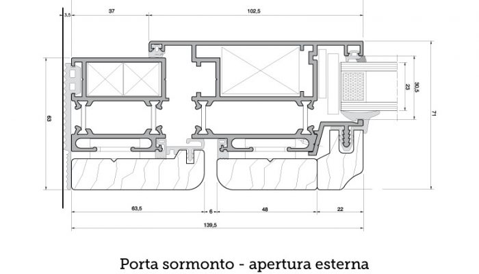 alwood 85 tt sorm esterna porte big