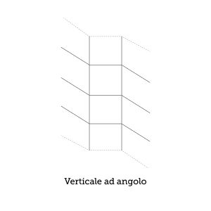 verticale angolo RG