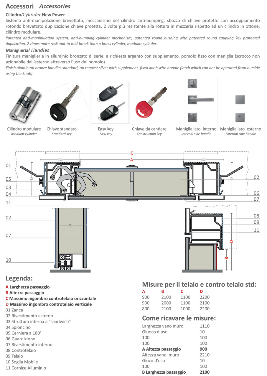 SLEEK scheda tecnica 2