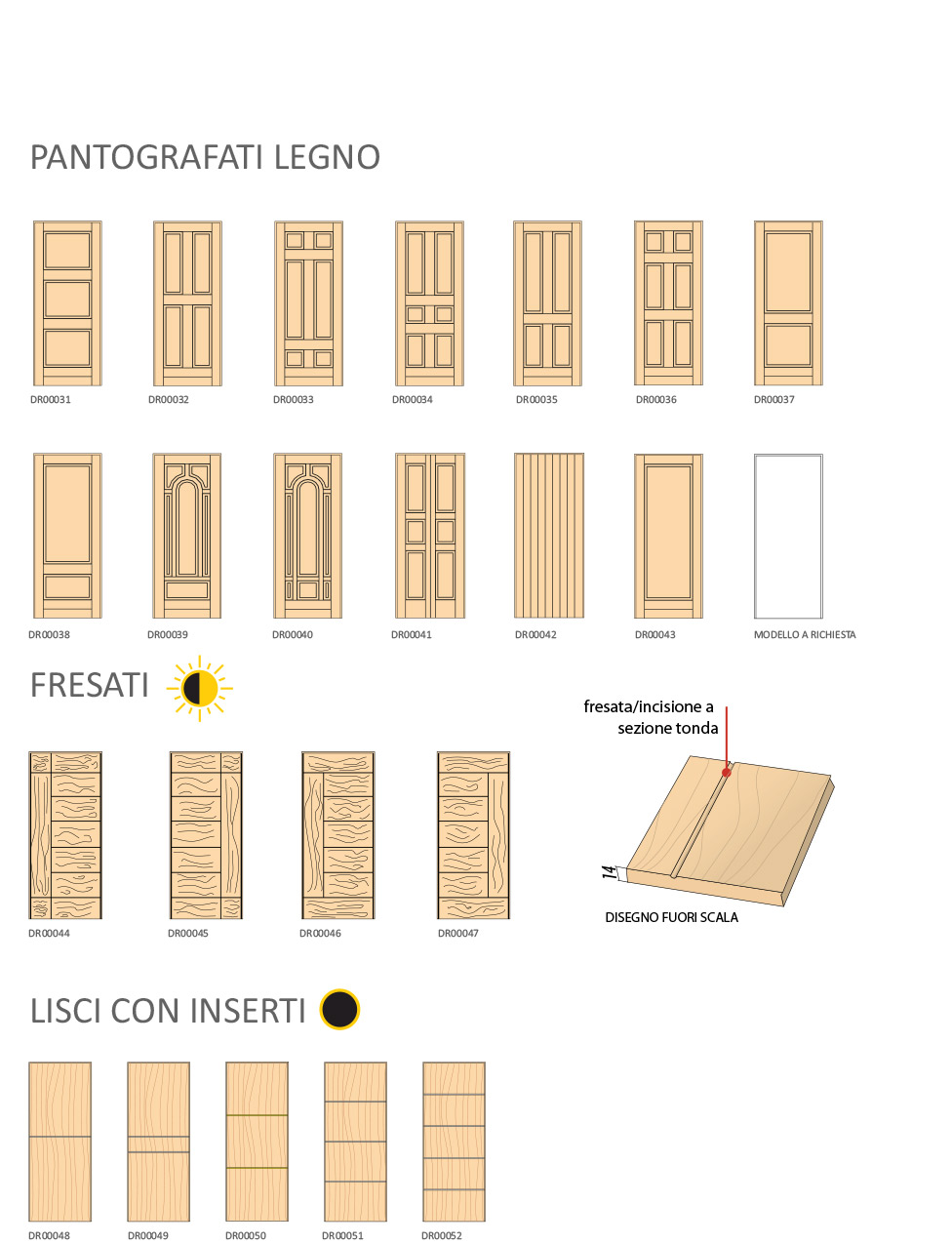 rivestimenti 7