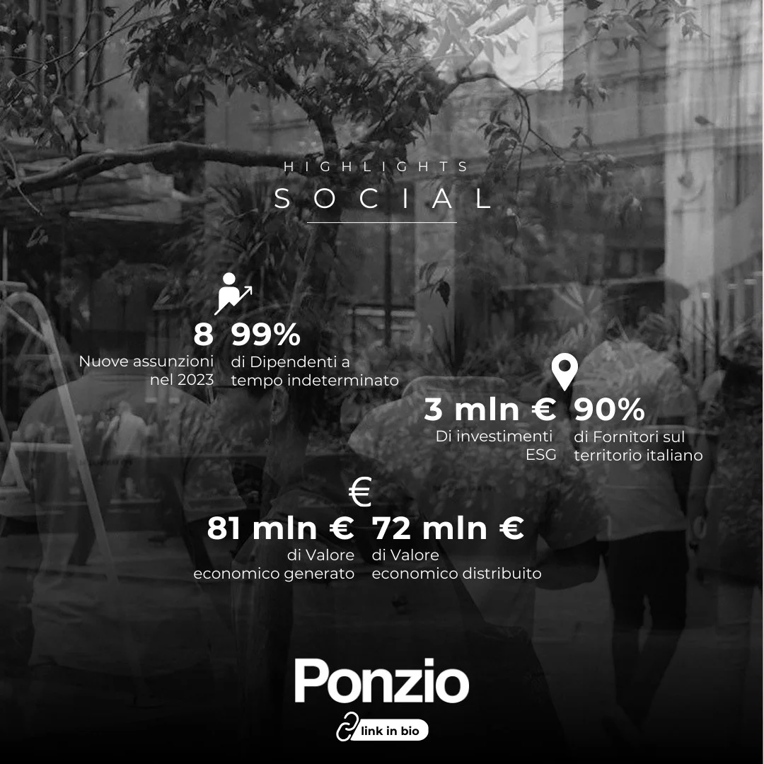 width 1080 width 1080